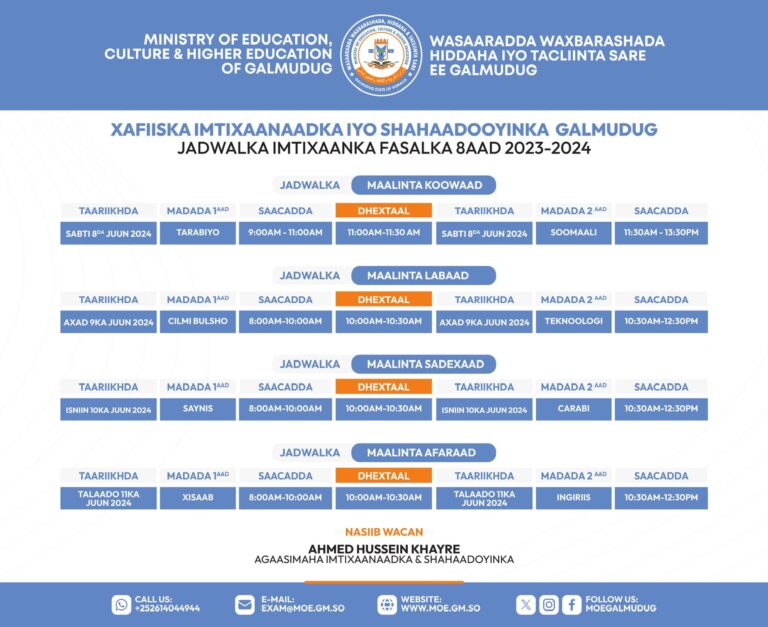 Wasaaradda Waxbarashada, Hiddaha iyo Tacliinta Sare ee Galmudug waxa ay shaacineeysaa Jadwalka maadooyinka Imtixaanaadka Fasalka 8aad ee Sanadkaan.